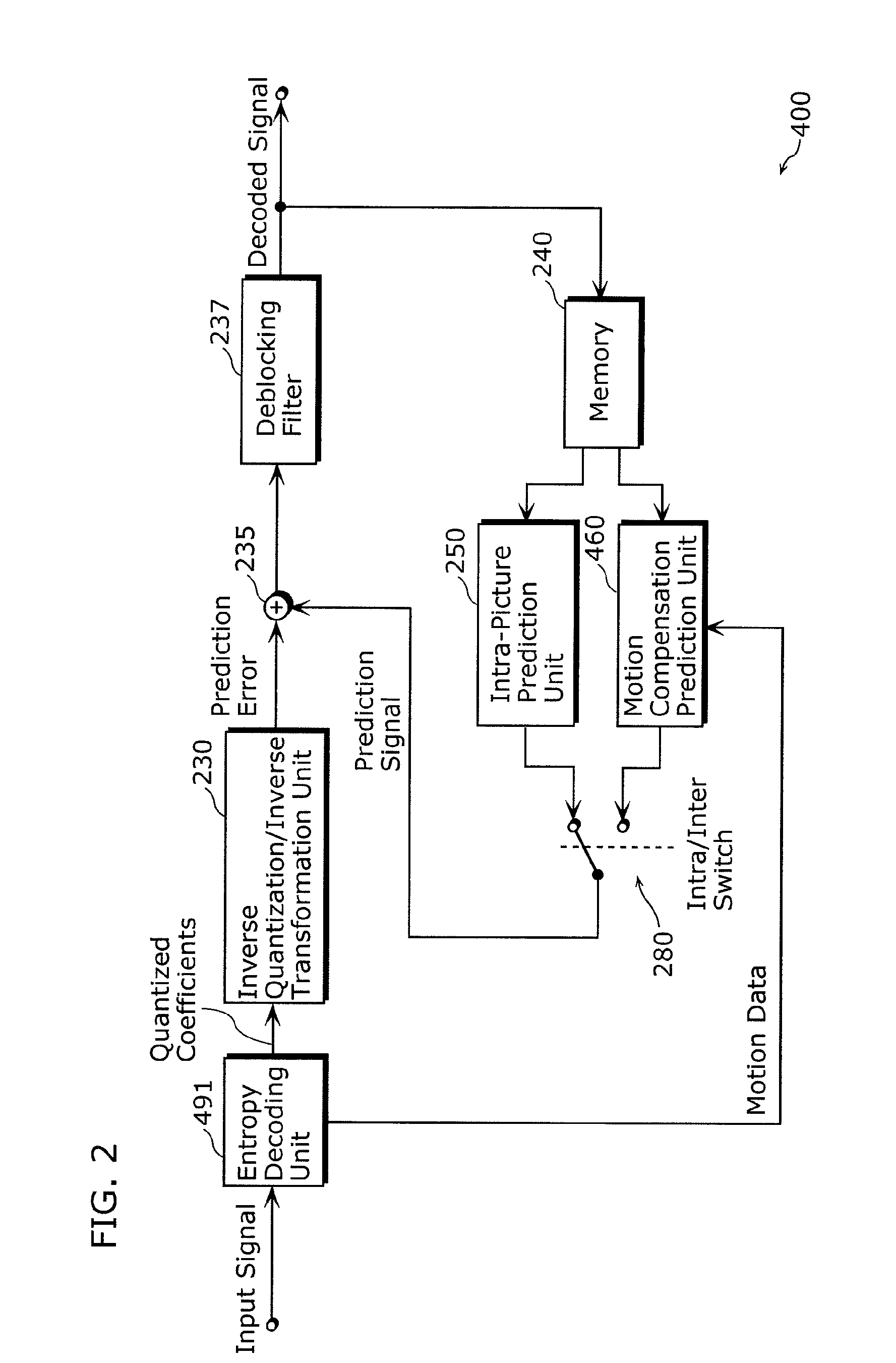 Video coding method and video decoding method