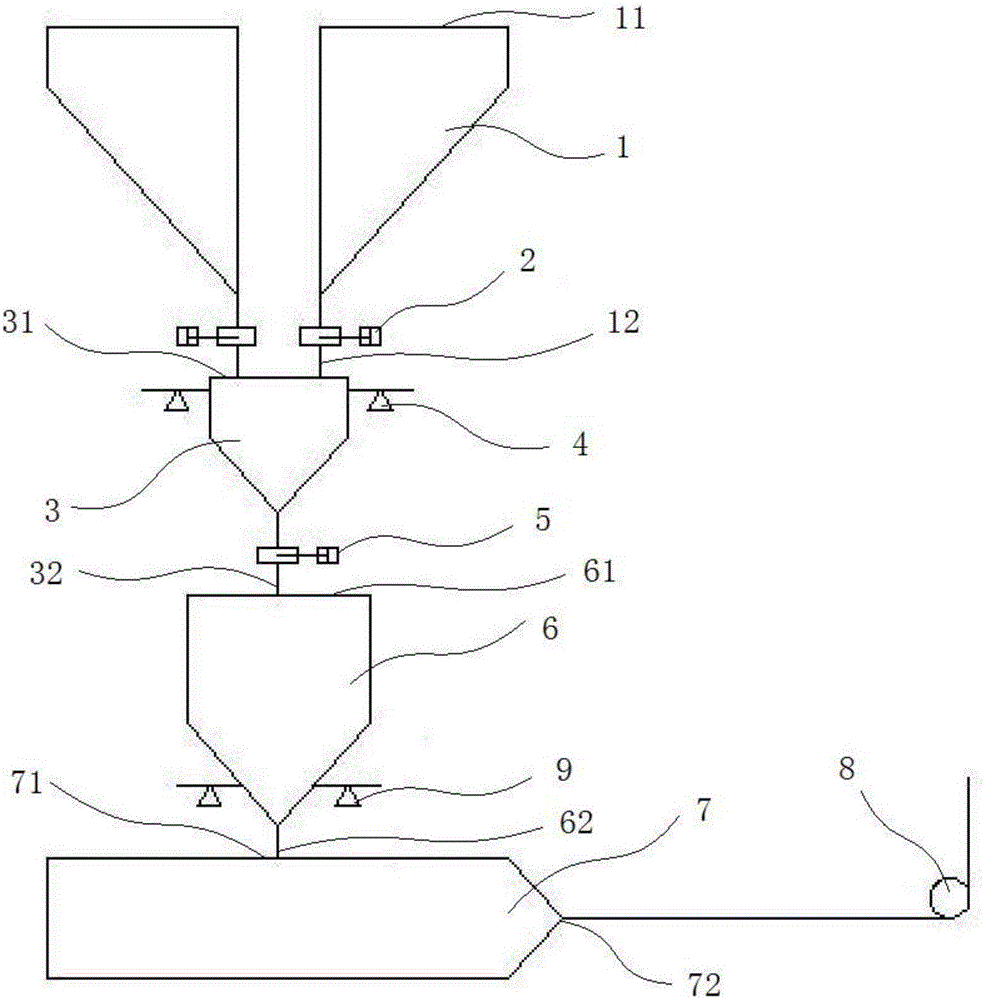 Weight increment and weight loss integral mixing device