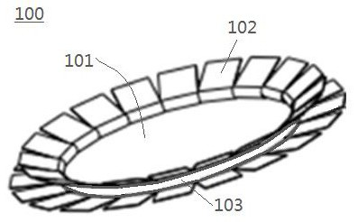 Aperture device, image capturing mechanism and electronic equipment