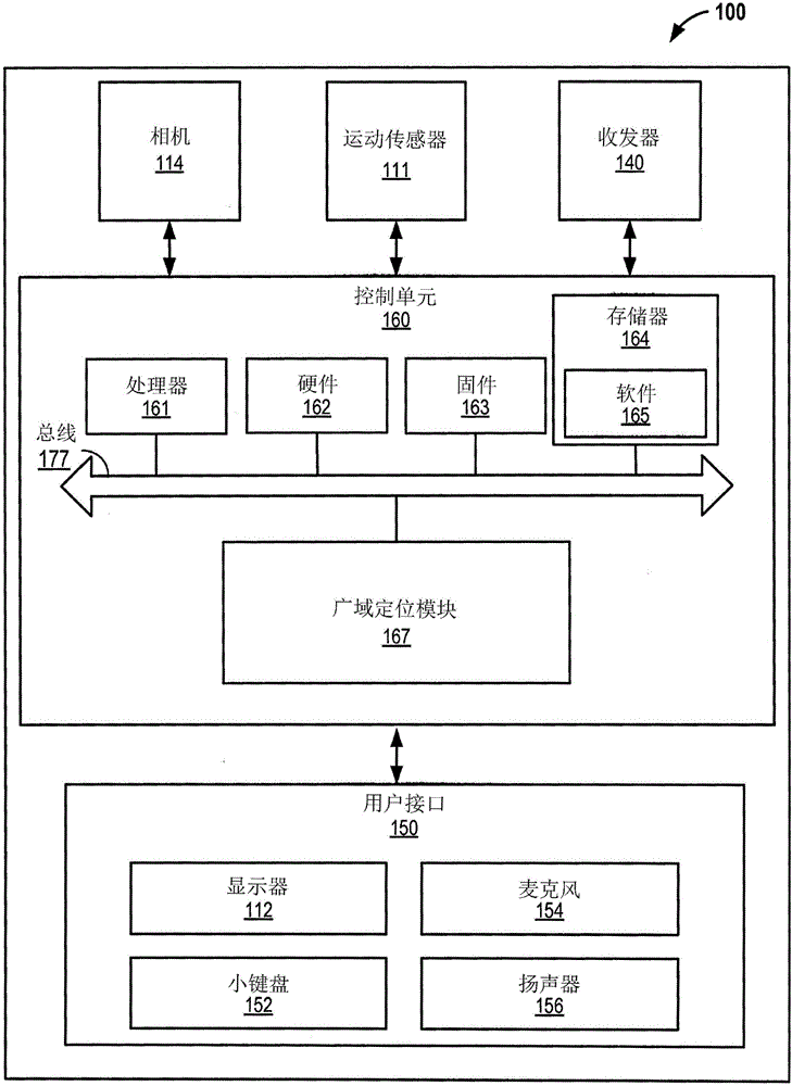 Wide area localization from SLAM maps