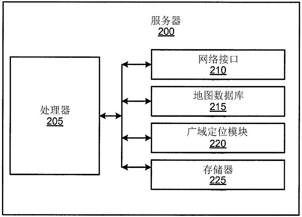 Wide area localization from SLAM maps