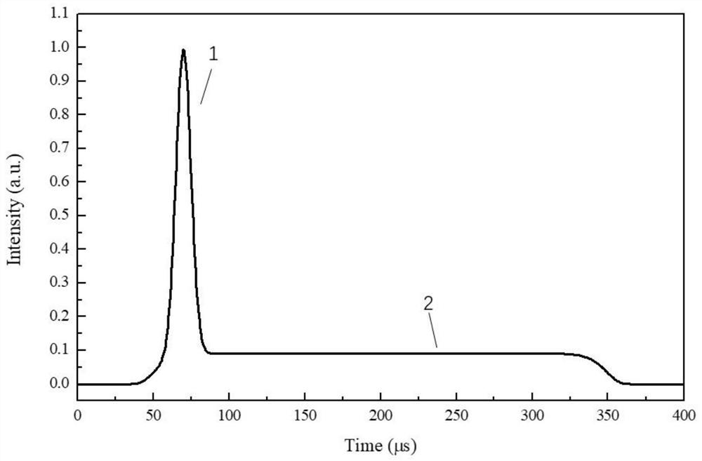 Laser and substance action enhancing method based on plasma absorption enhancement