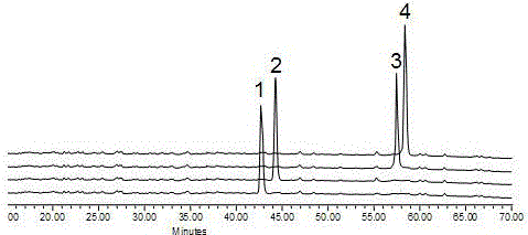 Preparation method for rare ginsenoside C-K and F1 and four kinds of isomer ginsengenin