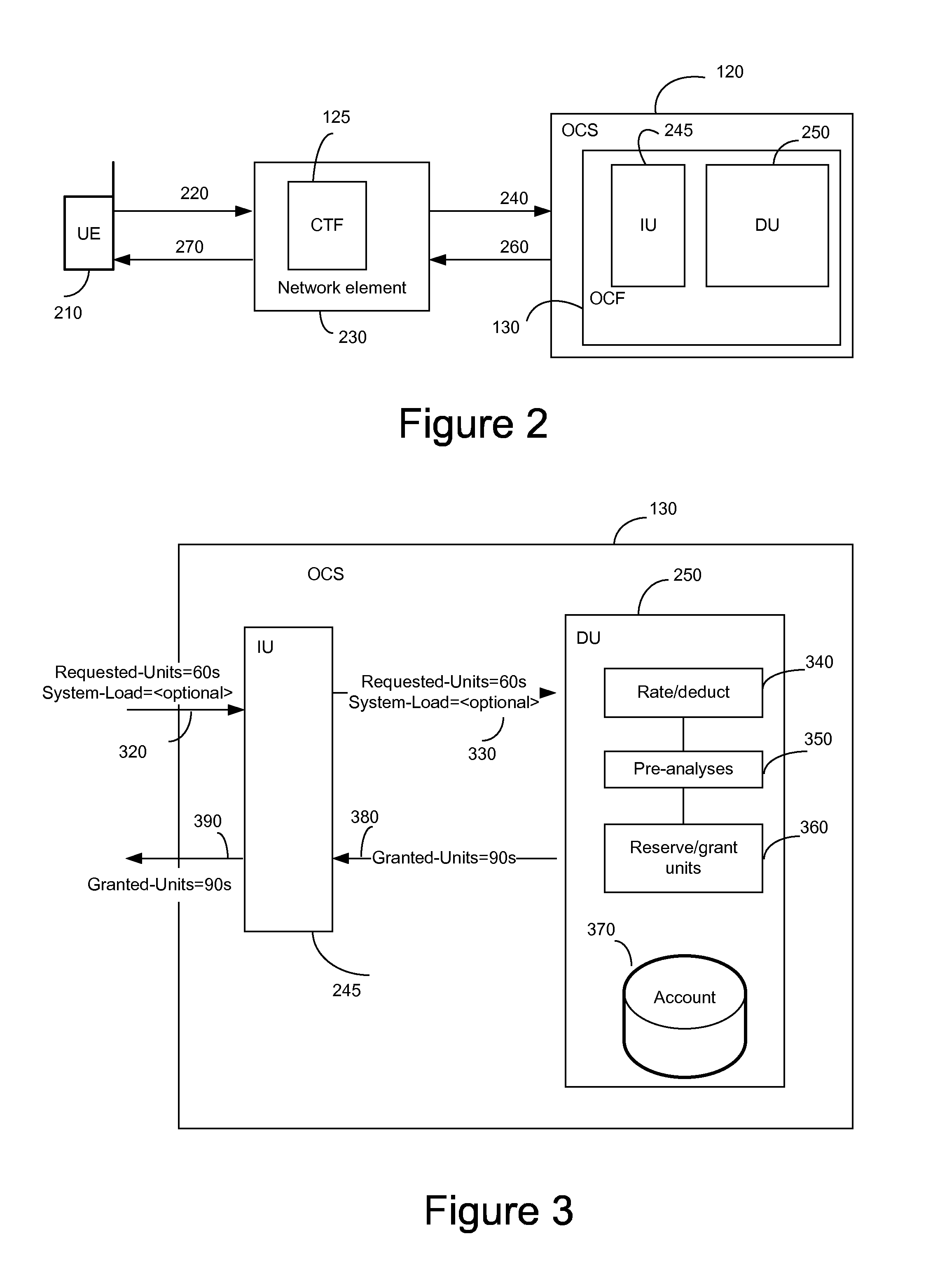 Method and apparatus for controlling charging of a service