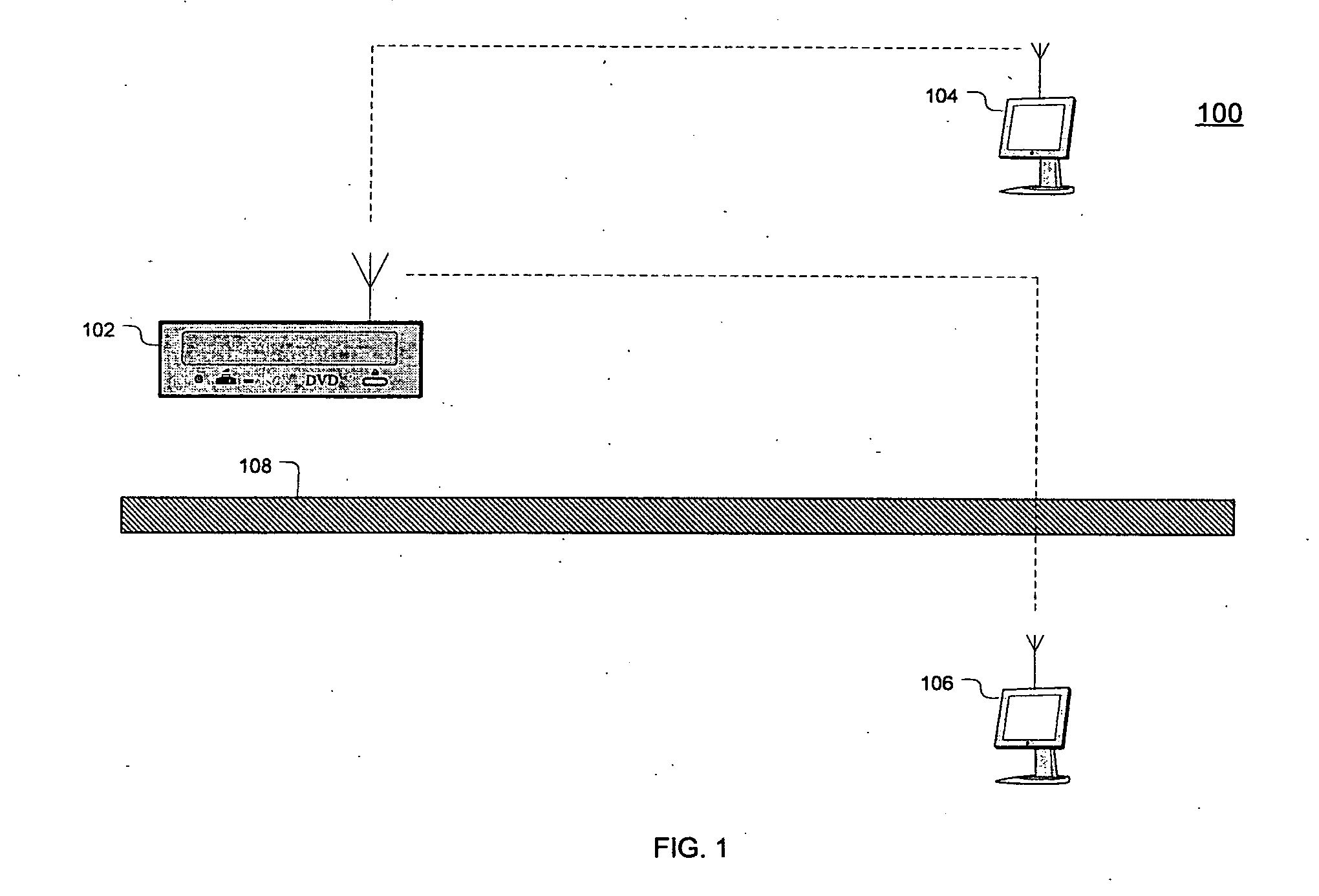 Communications systems with retransmission request budgets