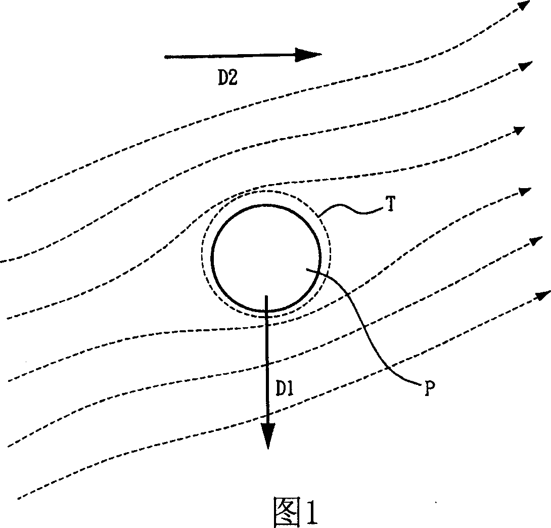 Turbid water particles acceleration, sedimentation and separation device and method