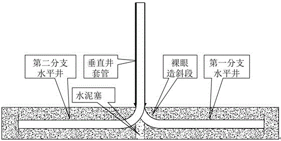 Ultra-carbon connecting tube jet drilling horizontal well system and jet drilling method