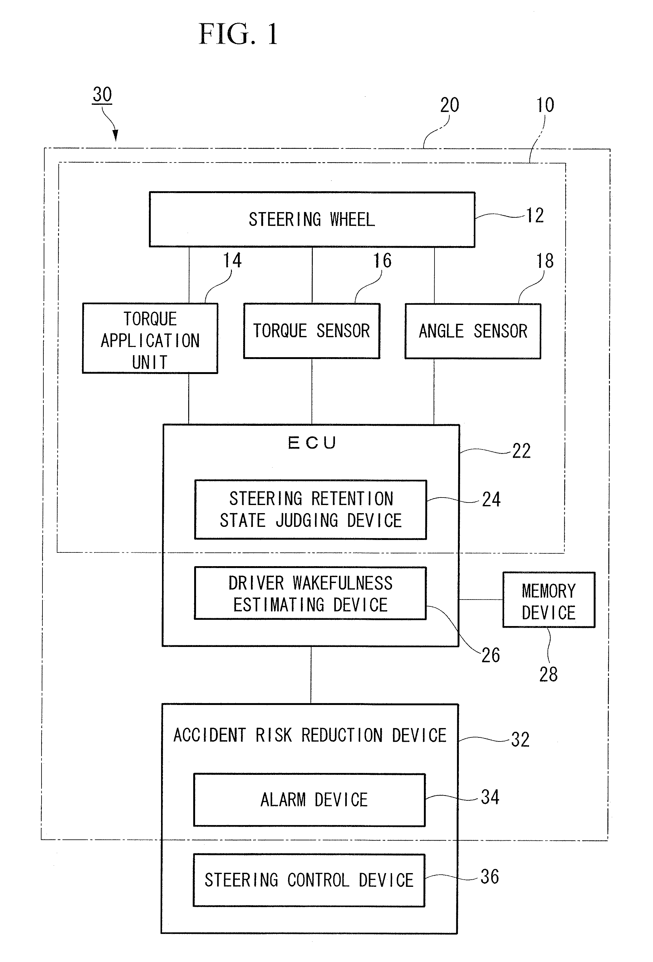 Steering retention state judging device, driver wakefulness predicting device, and correct course keeping device