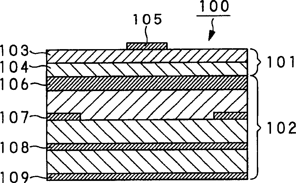 High frequency module