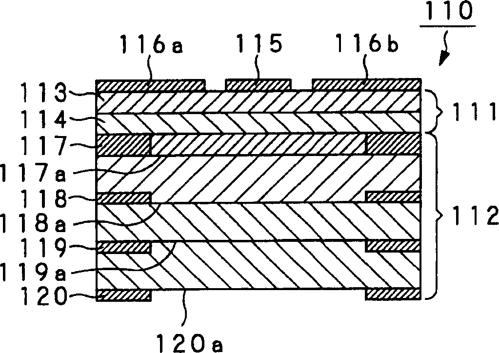 High frequency module