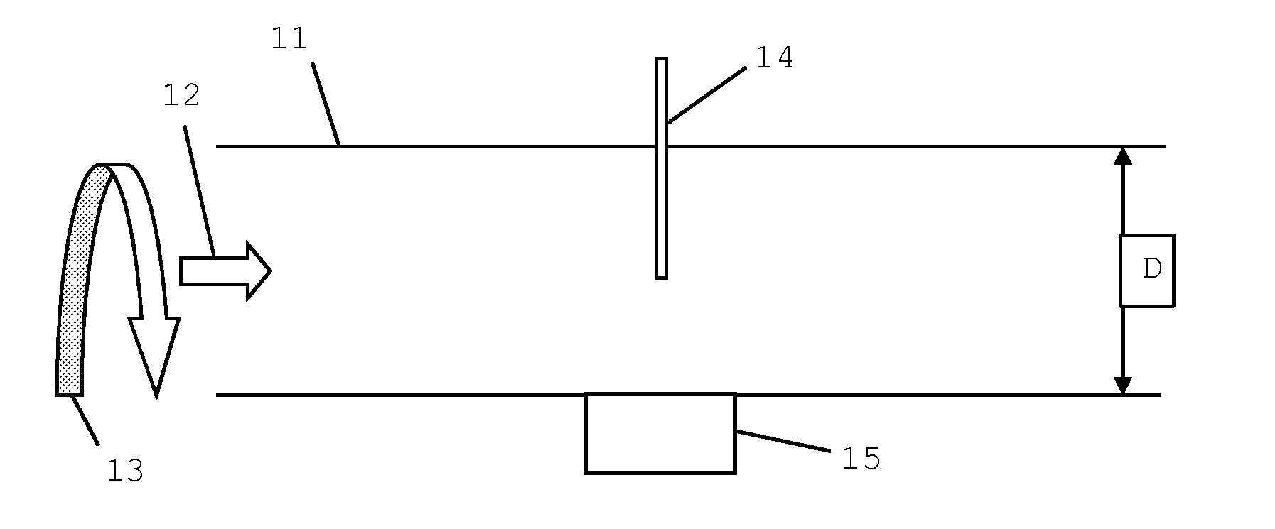 Flow rate determination of a gas-liquid fluid mixture