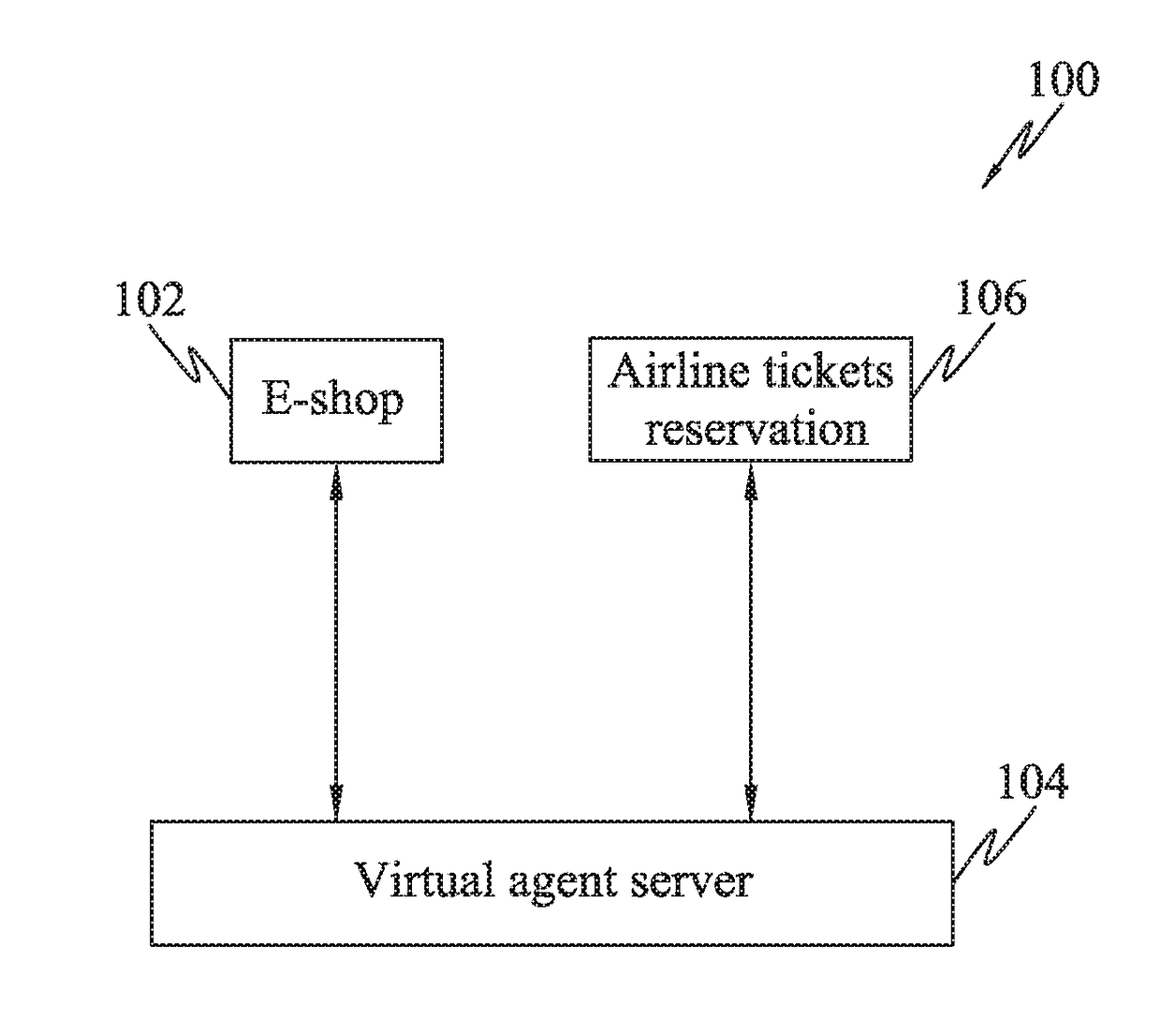 Systems and methods for virtual agents to help customers and businesses