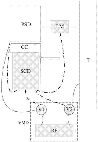 Selective opening and closing type equipotential connecting device of subway shield door and control method of device