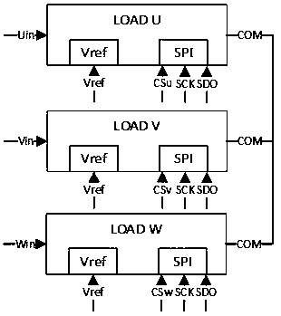 Test board card for electric control unit of electronic brake booster of electric automobile