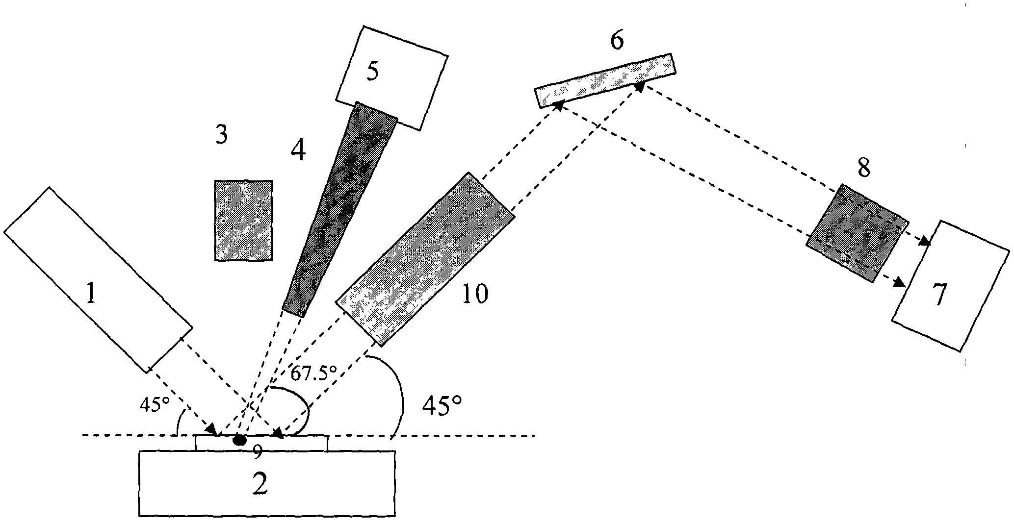 X-ray double spectrometer