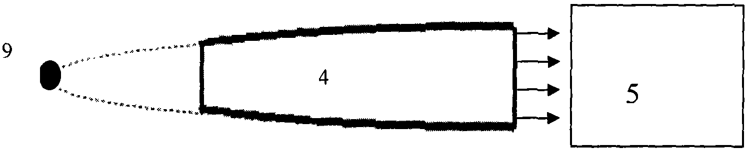 X-ray double spectrometer