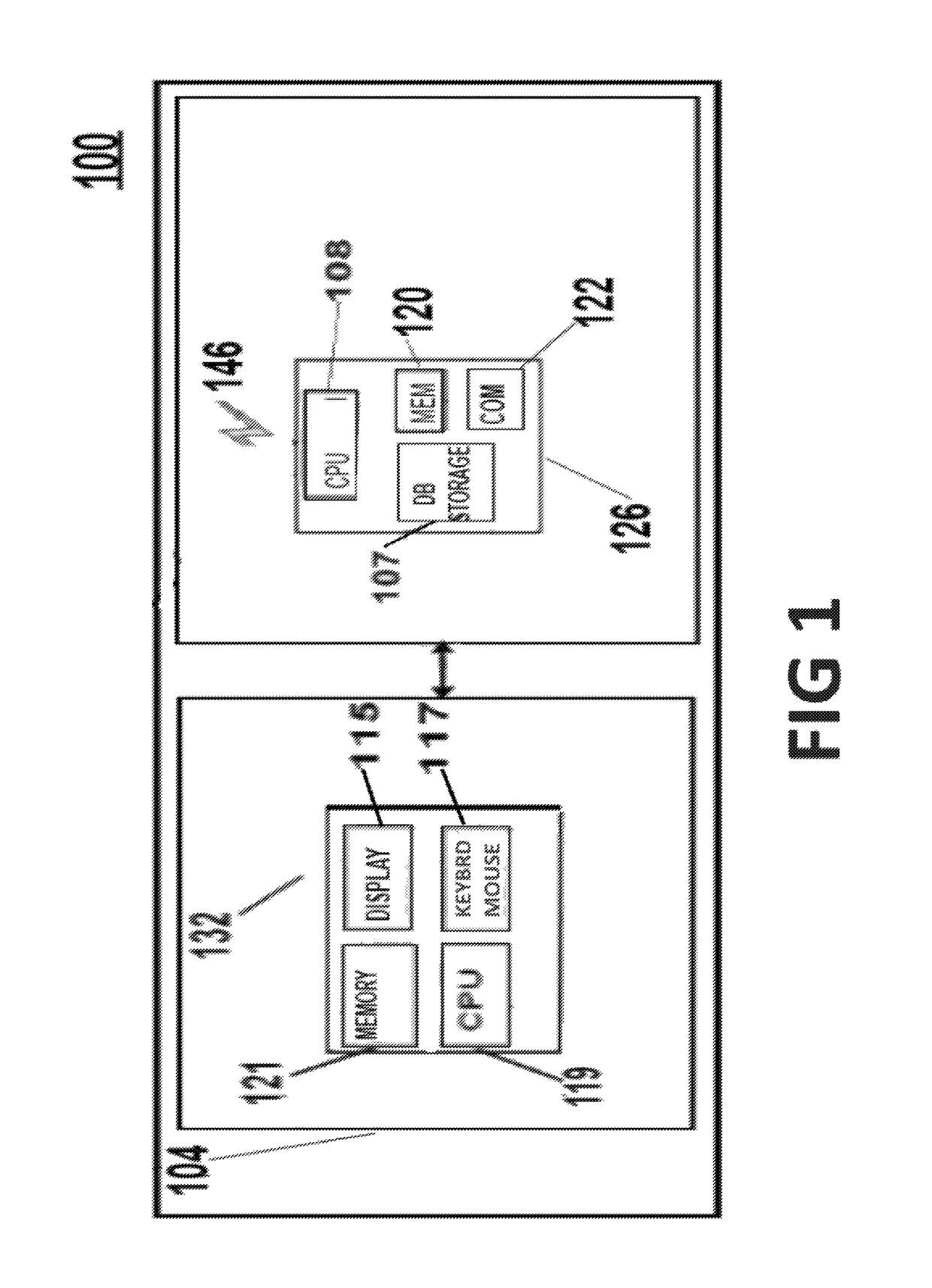 System and method for compliance based automation