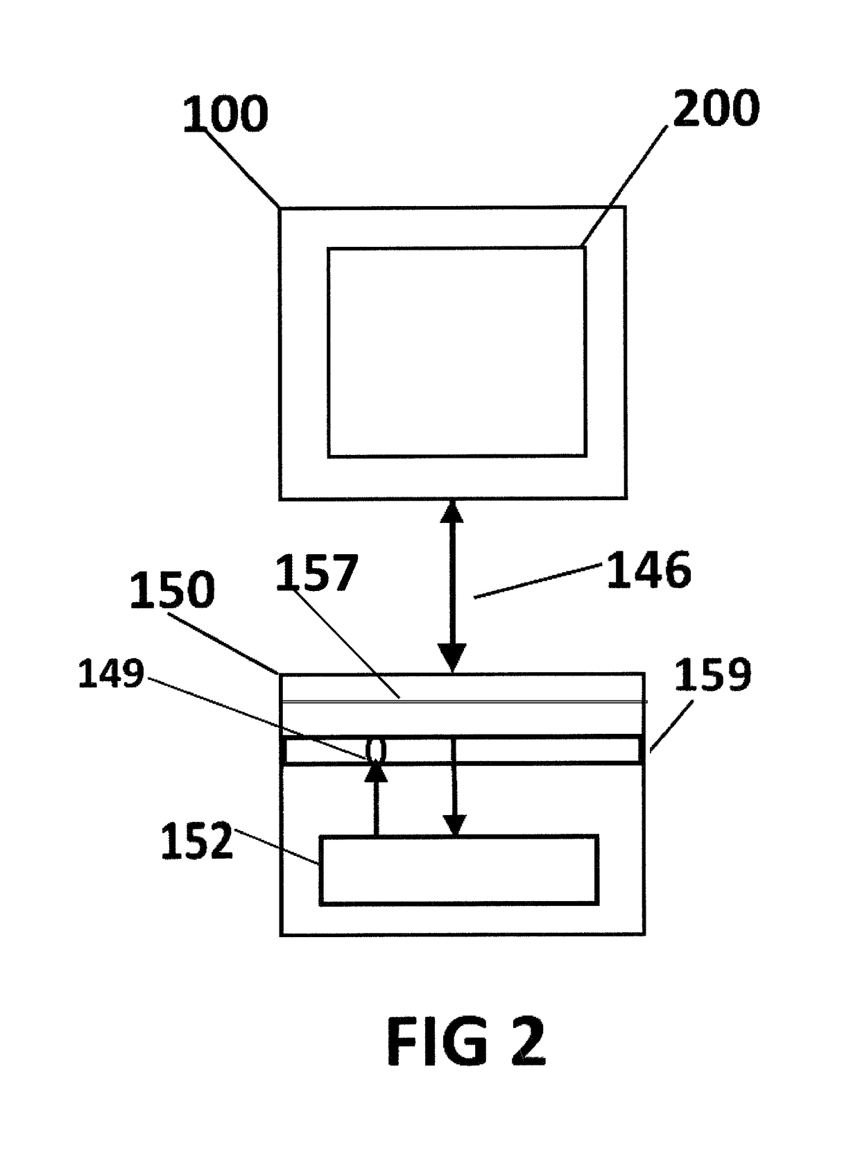 System and method for compliance based automation