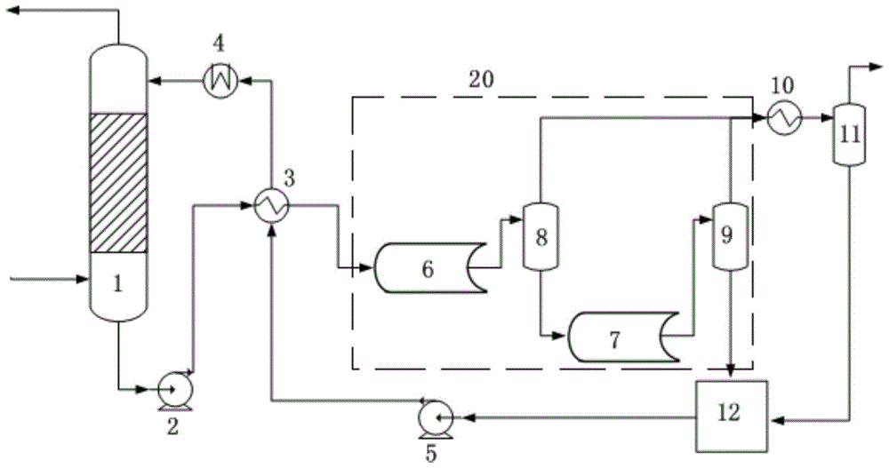 An integrated system and method for directly driving carbon dioxide flash desorption by solar energy