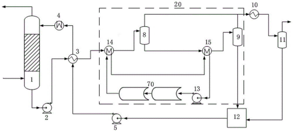 An integrated system and method for directly driving carbon dioxide flash desorption by solar energy