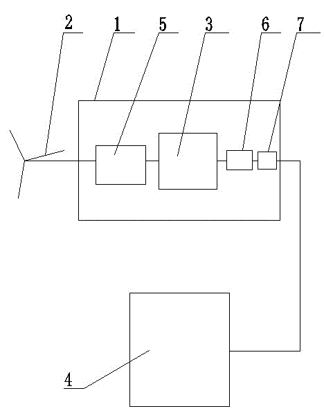 Vehicular wind power generation device