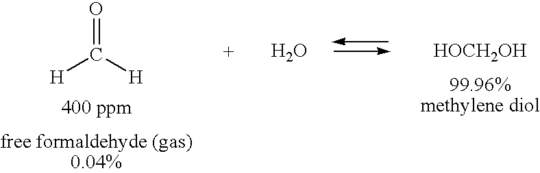 Long-lasting antimicrobial reaction product of allantoin and formaldehyde containing a low level of free formaldehyde