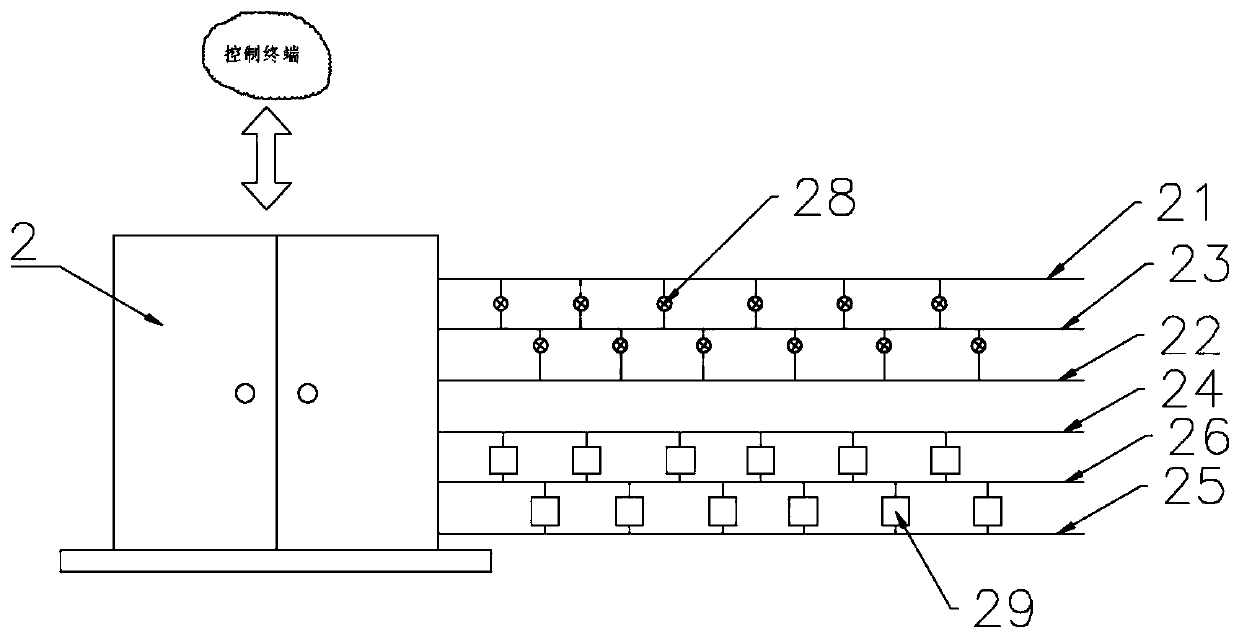 DC power supply and distribution structure