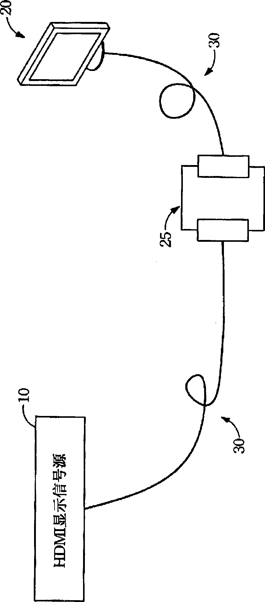 Display signal extending apparatus and method for transmitting display signal therefor