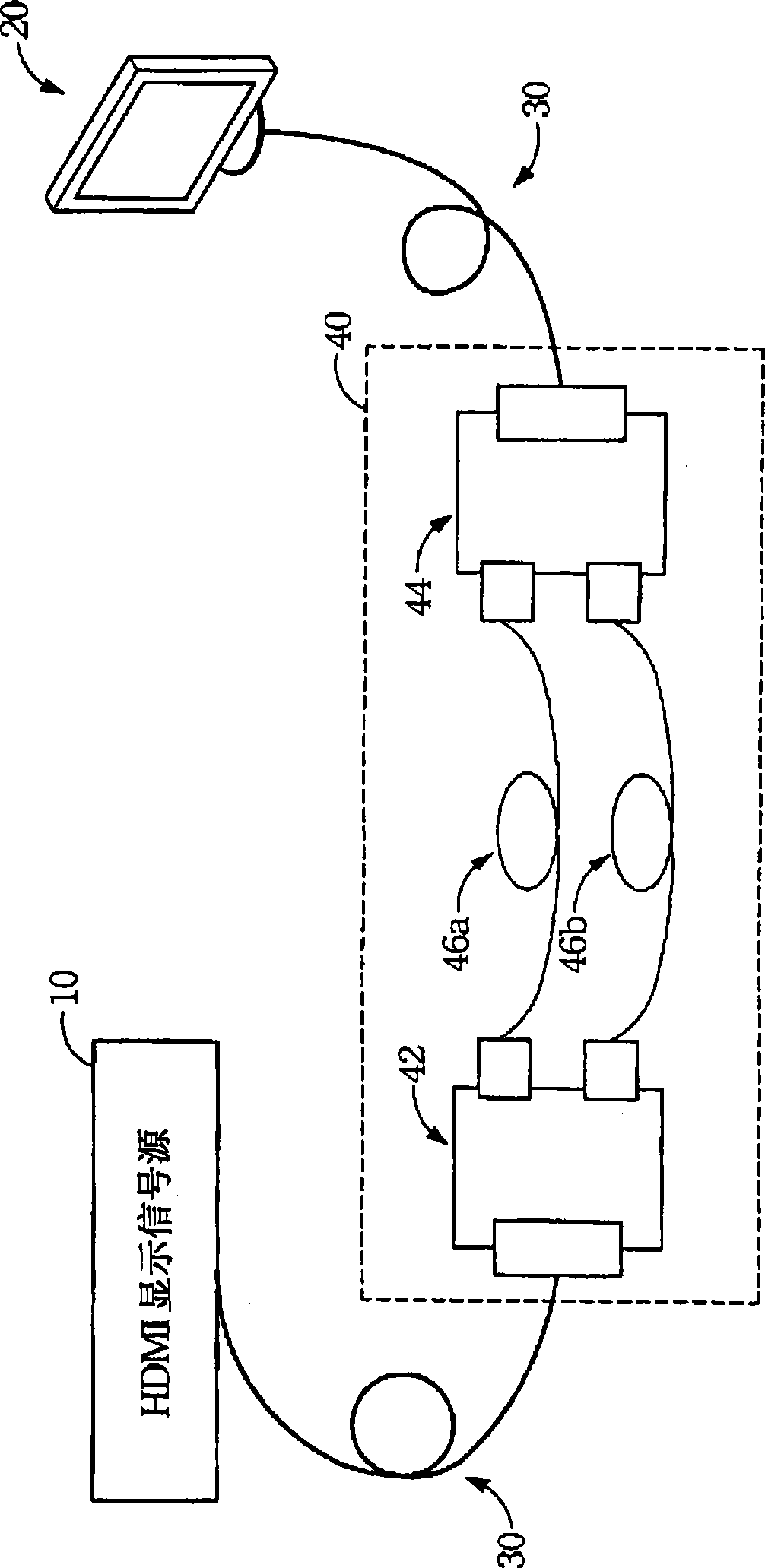 Display signal extending apparatus and method for transmitting display signal therefor