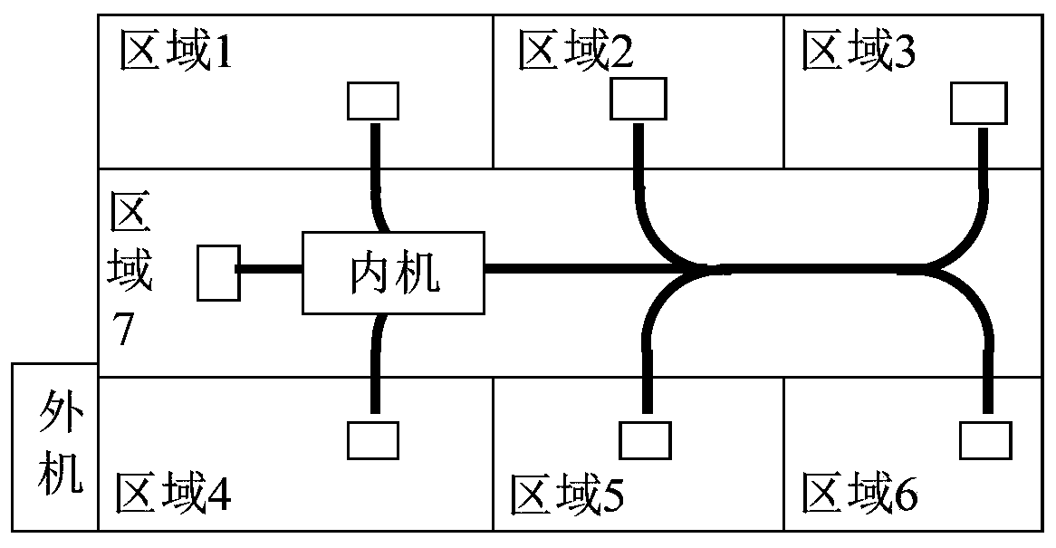 Method and device for dynamically adjusting opening of air valve and air conditioning equipment