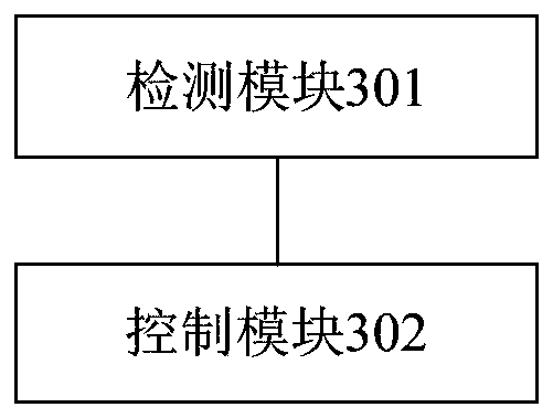 Method and device for dynamically adjusting opening of air valve and air conditioning equipment