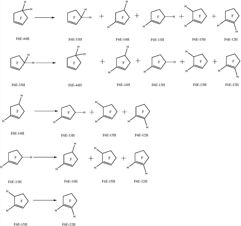 Method for preparing halogenated pentacyclic olefin by gas-phase isomerization reaction