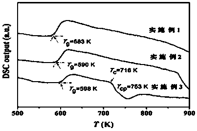 Method for preparing lithium ion battery cathode material Nb2O5 and Li2O doped tellurium and vanadium glass