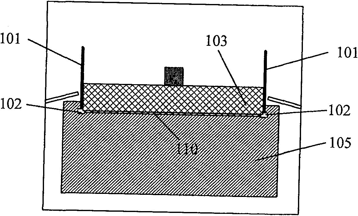 Electroplating method