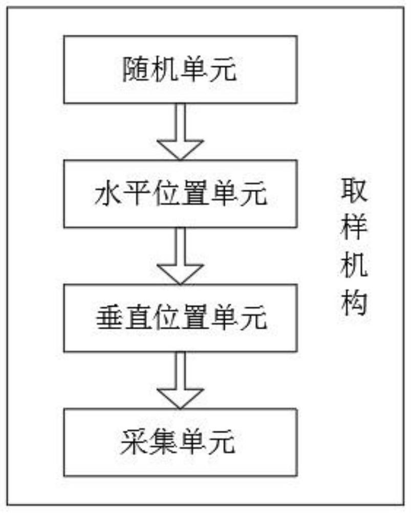 Ganoderma lucidum spore powder capsule and preparation method thereof