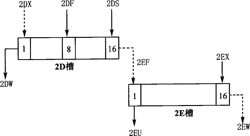 Method for cycle purification of uranium in Purex process