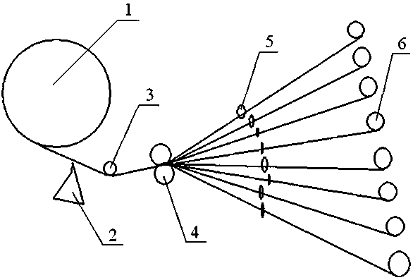 Method for preparing graphene fibers by cutting graphite oxide film and heating