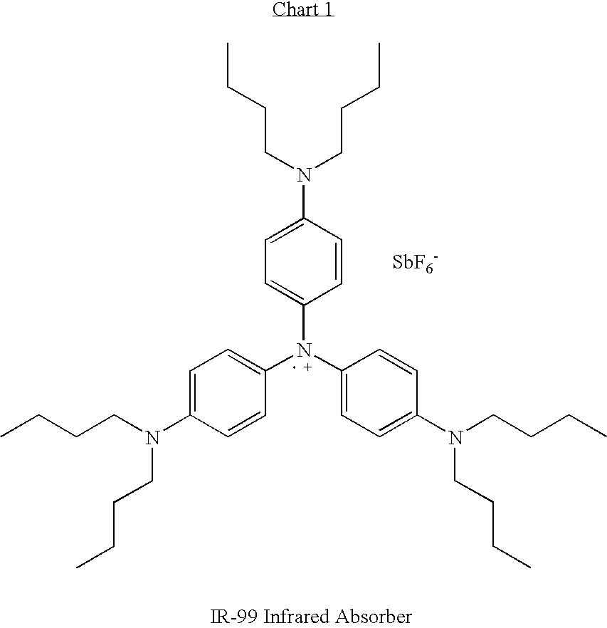 Organic photovoltaic cells