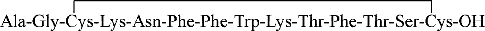 Method for preparing somatostatin through solid-phase peptide synthesis