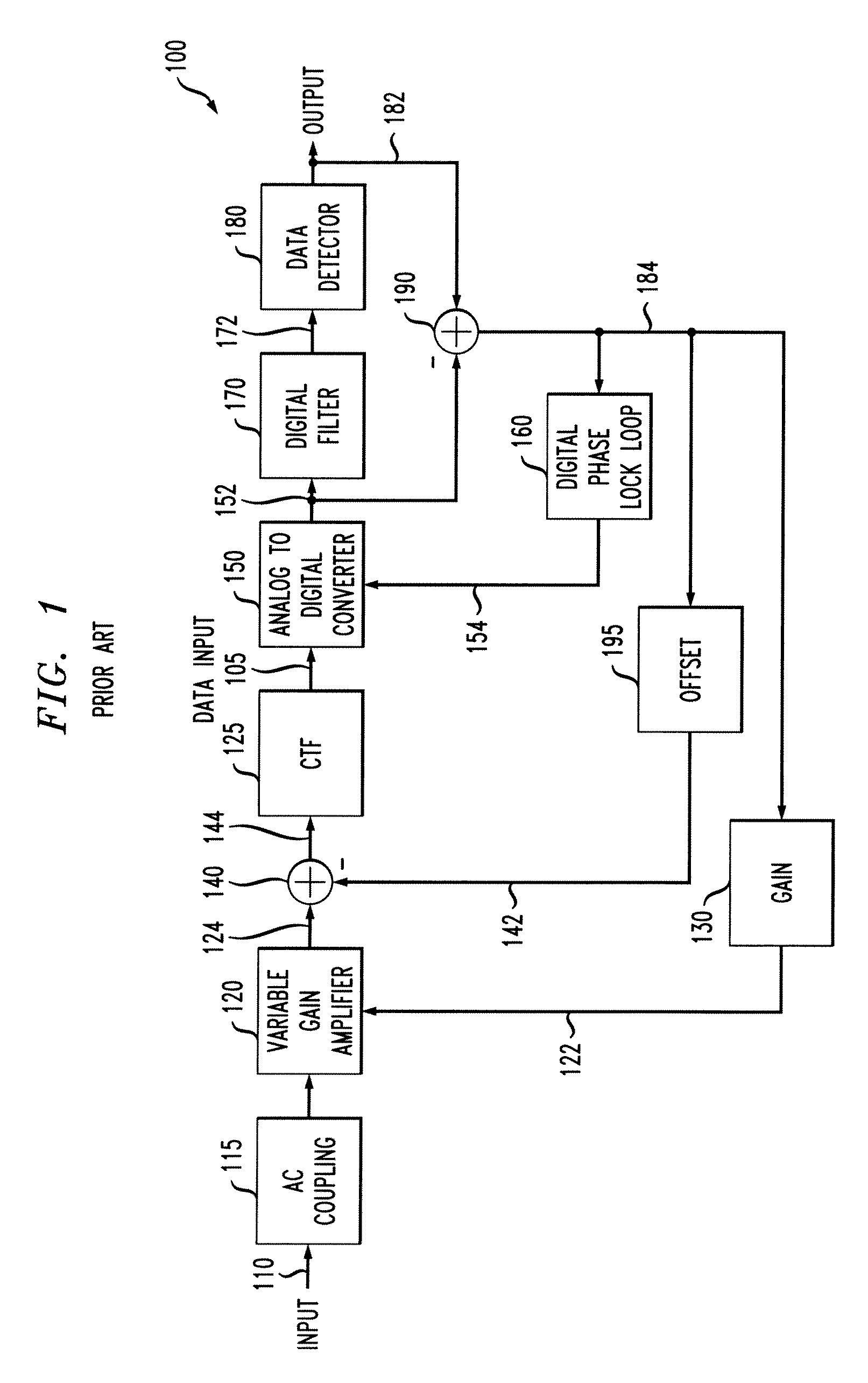 Determining coefficients for digital low pass filter given cutoff and boost values for corresponding analog version