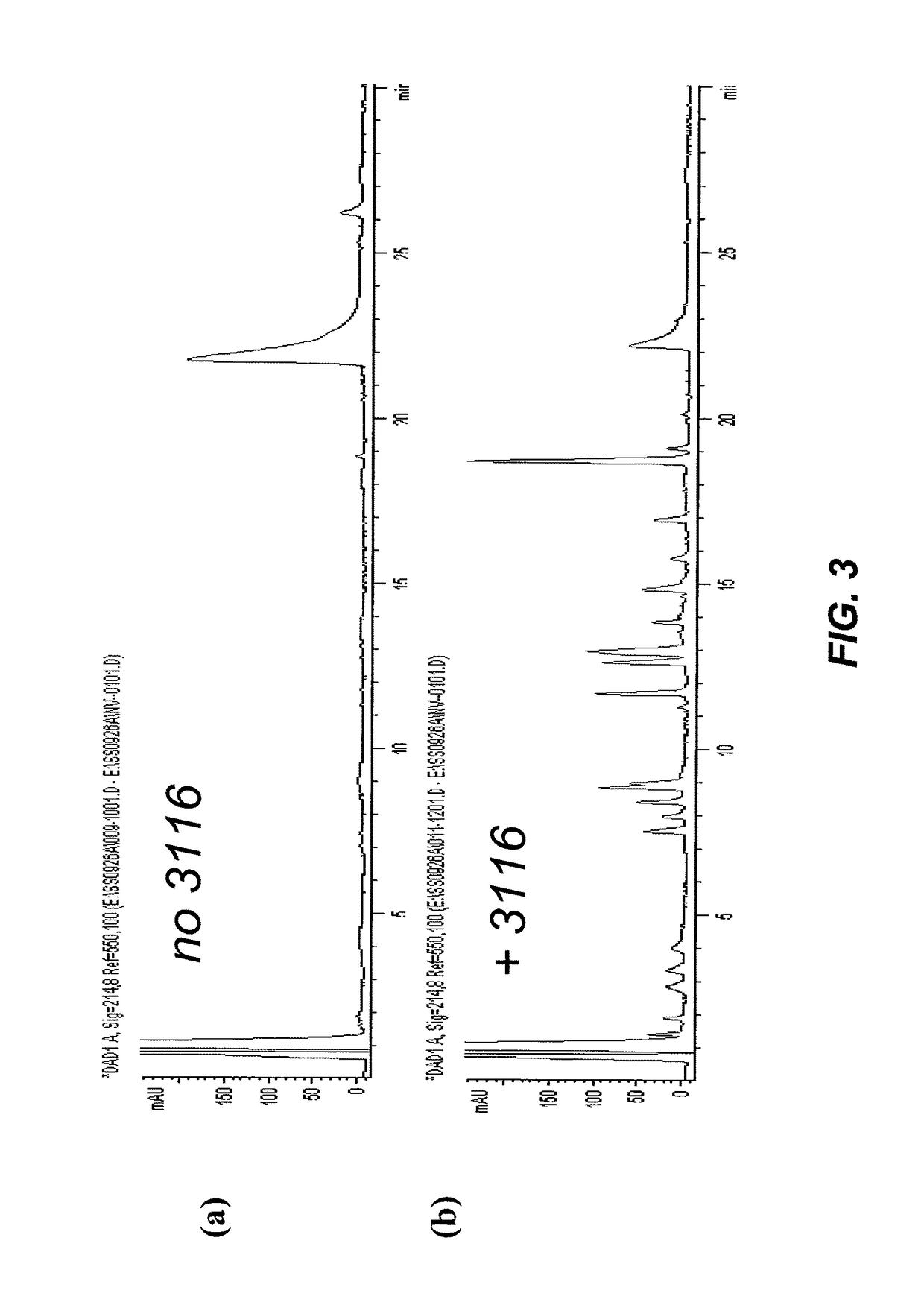 Cleavable surfactants