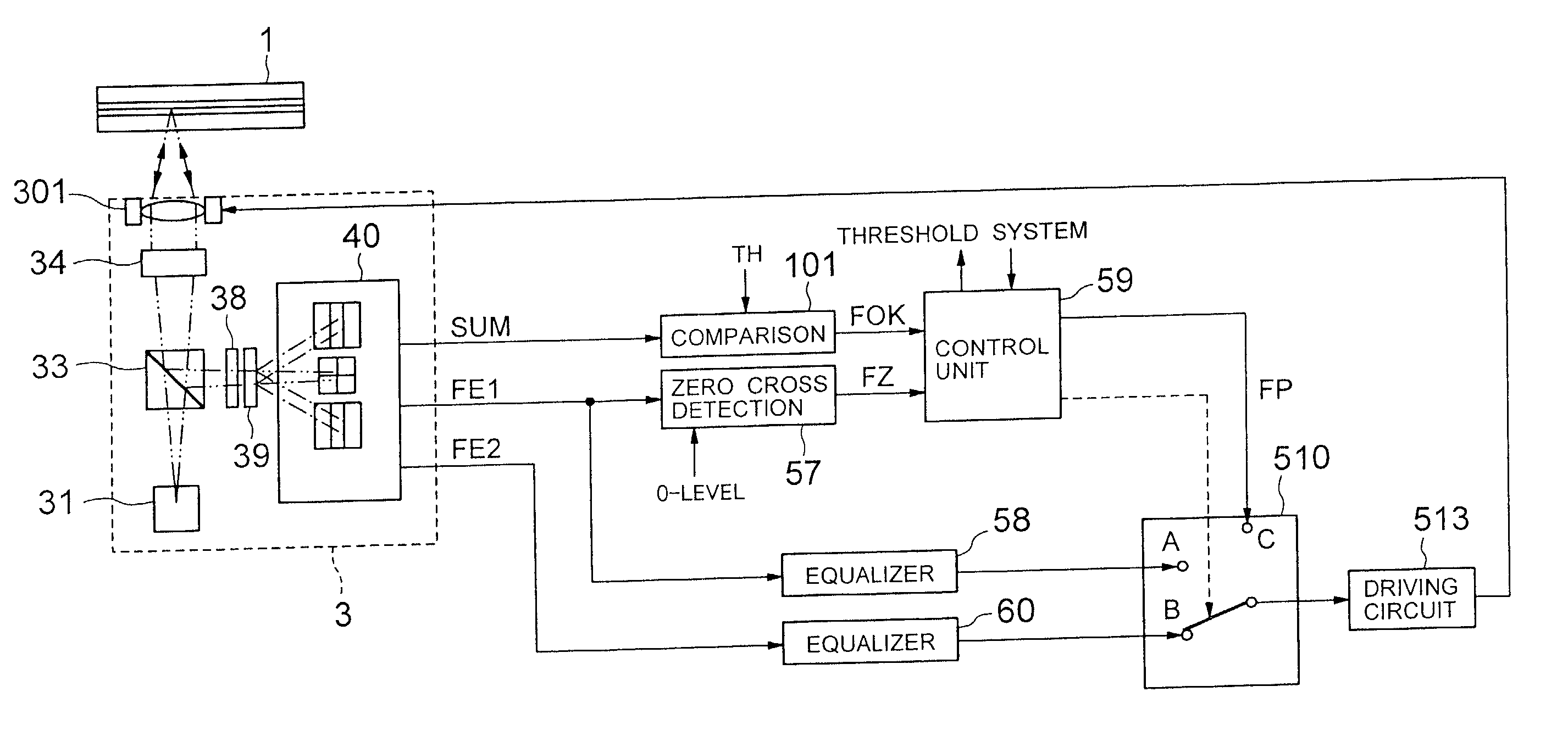 Optical pickup apparatus and focusing control method