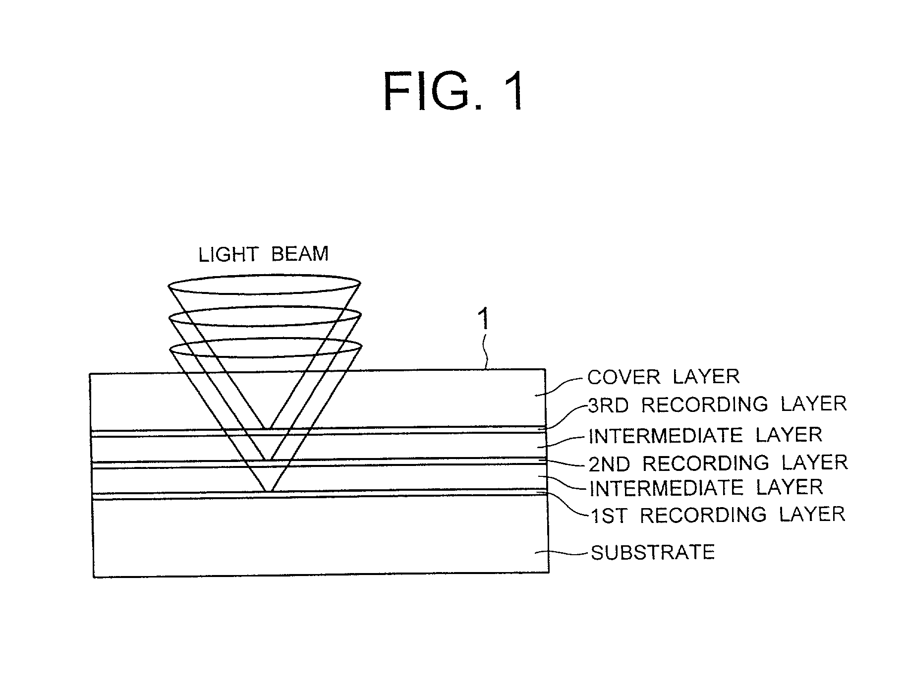 Optical pickup apparatus and focusing control method