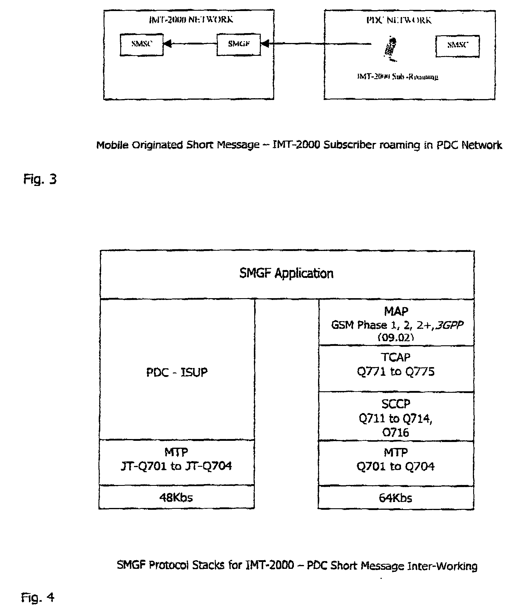 Short message gateway