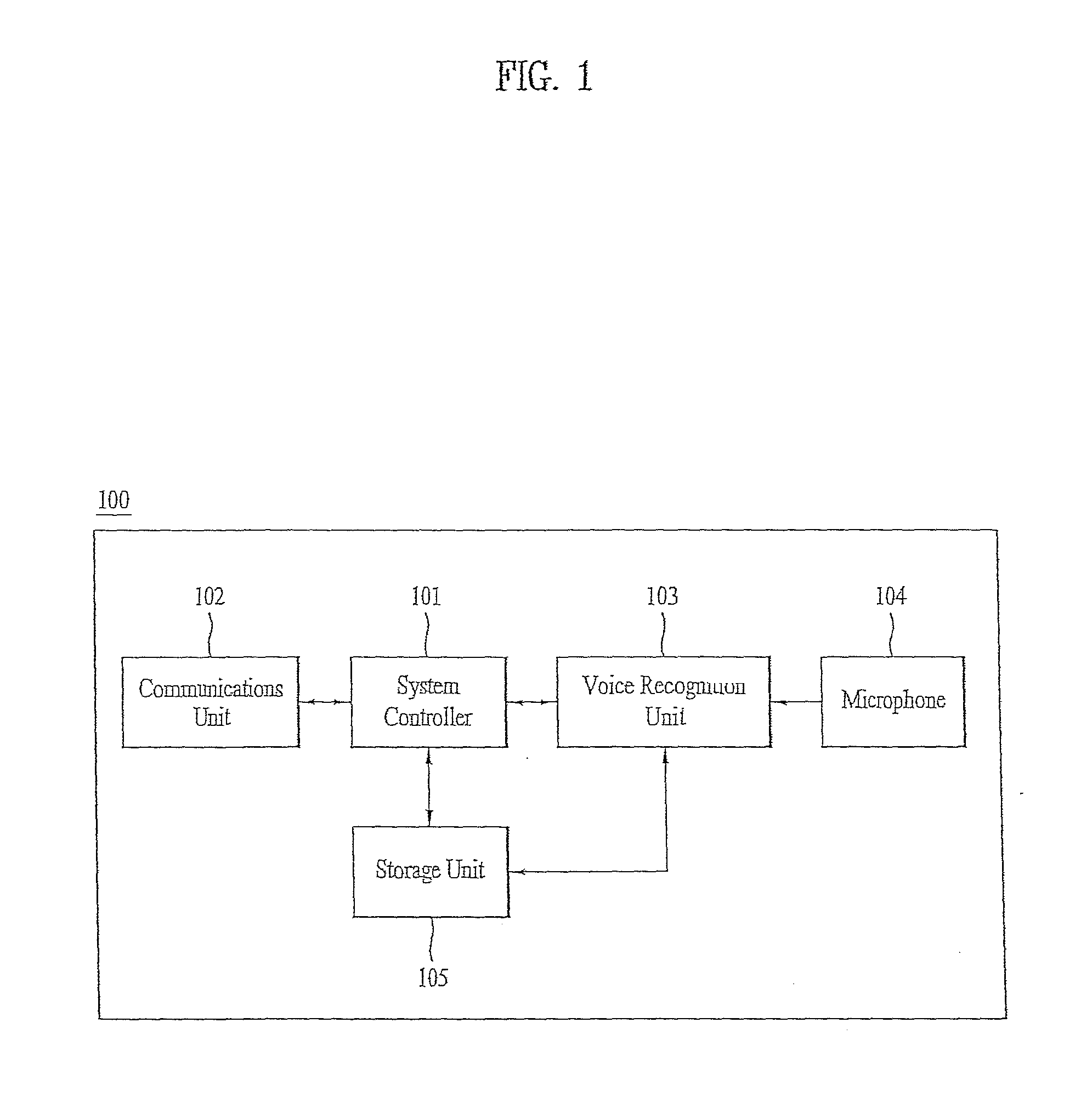 Apparatus and method for multiple device voice control