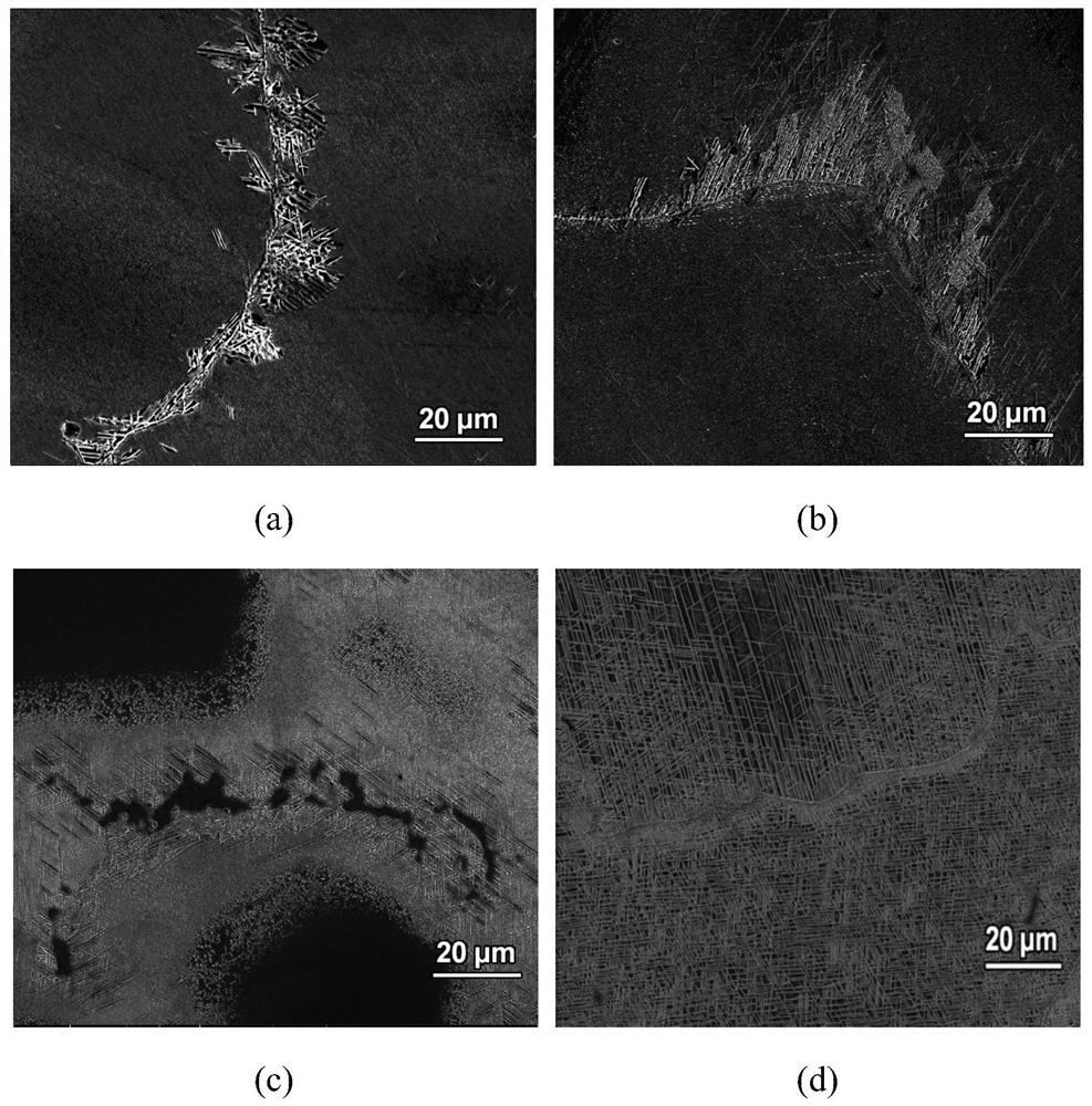 Method for controlling precipitation of delta phase in Nb-containing nickel-based superalloy