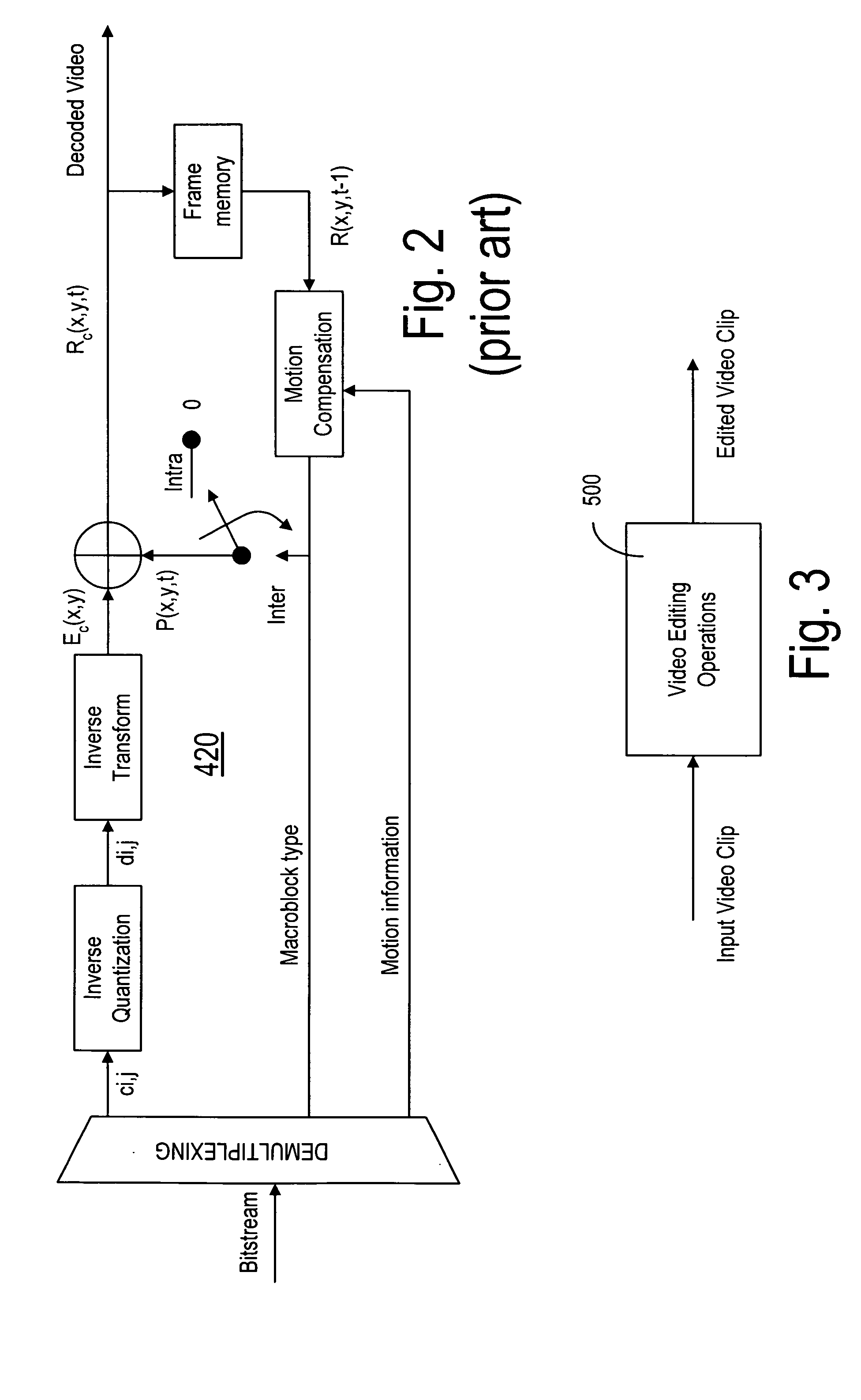 Method and device for transform-domain video editing