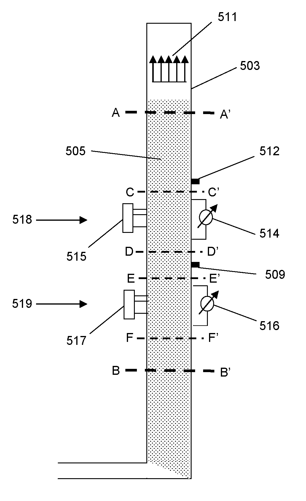 Apparatus and method for determining solids circulation rate