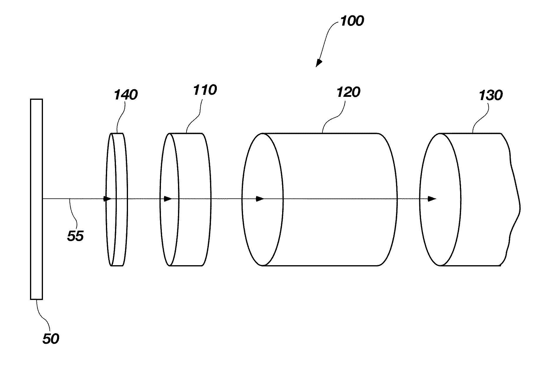 Method, apparatus and system for low-energy beta particle detection