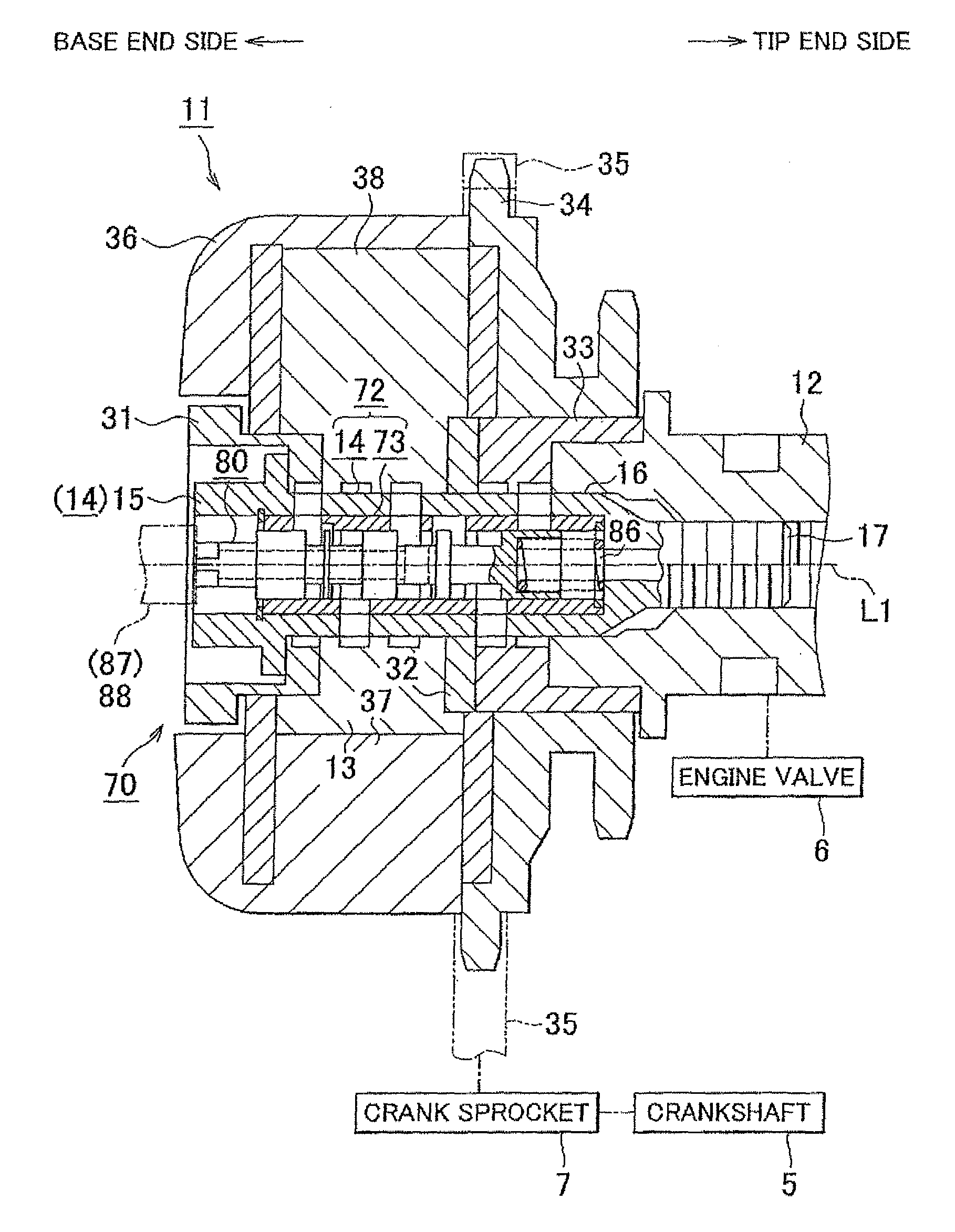 Flow rate control valve